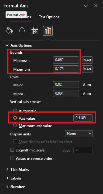 “Format Axis” pane in PowerPoint that opens if you double-click on the horizontal line in the chart.