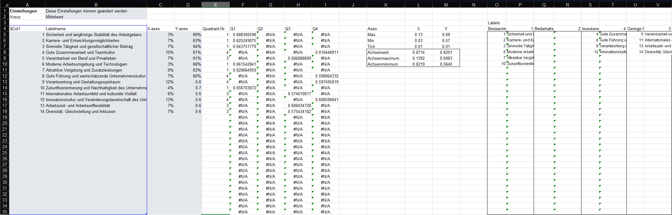 Screenshot of ipma_data.xlsx (right-click -> “Open image in new tab” to zoom in)